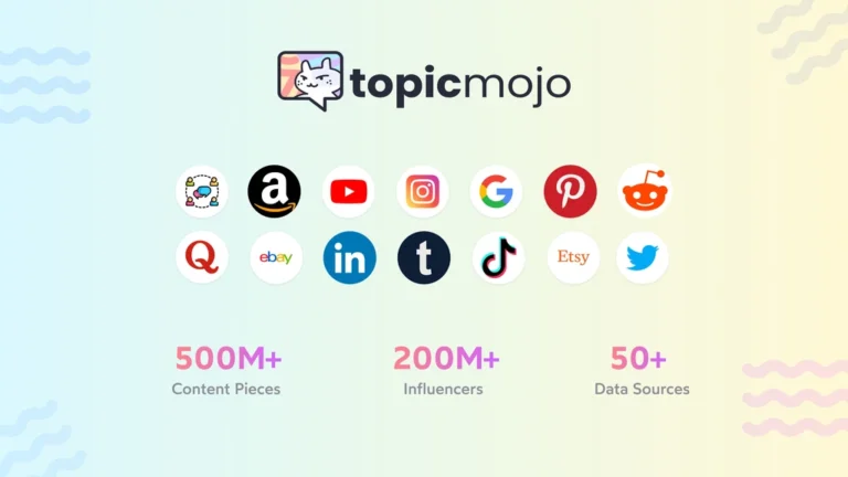 TopicMojo Finds 31 Hottest Keywords You Need Now!