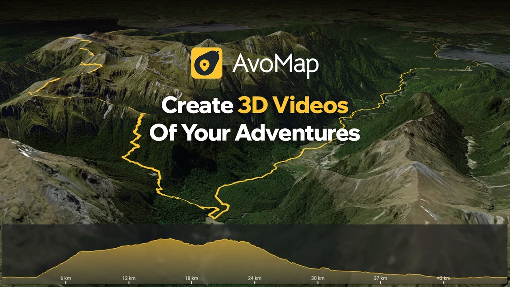 Avomap