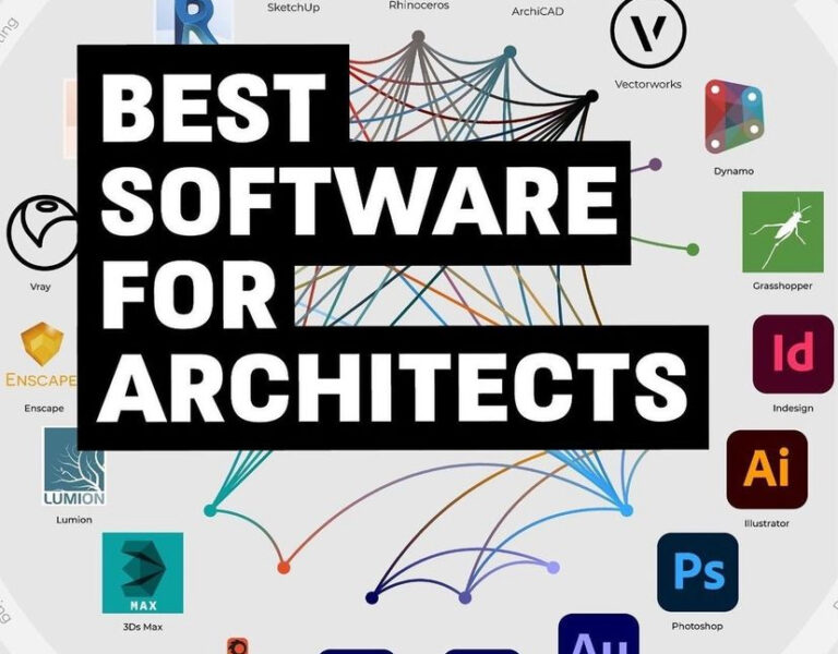 Best Software for Architects in 2025