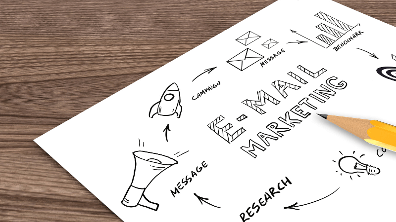 Email Marketing Strategy